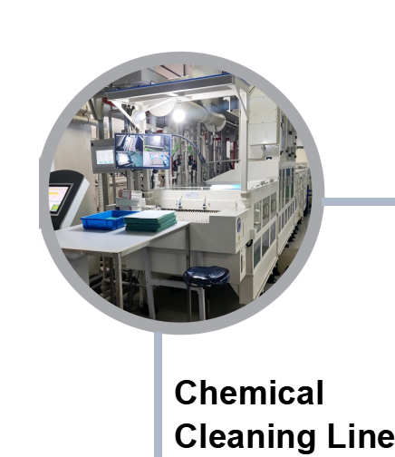 Chemical Cleaning Line