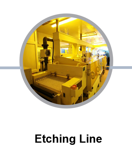 Etching Line