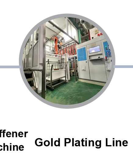 Gold Plating Line
