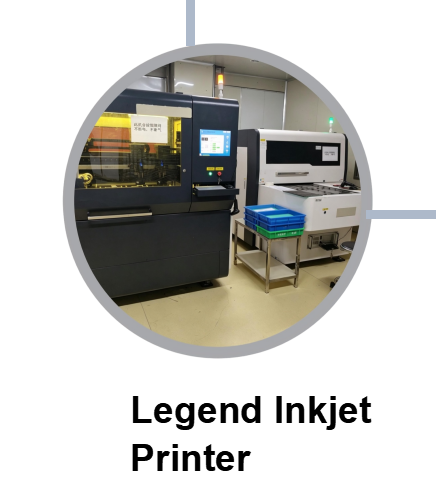 Legend Inkjet Printer