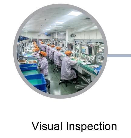 Visual Inspection
